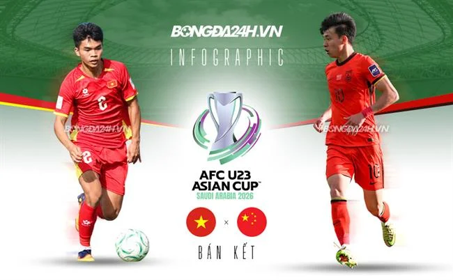 Chương trình VIP 88xx win