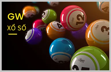 Biểu tượng email hỗ trợ 88xx win